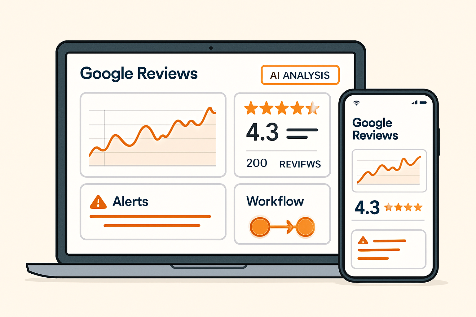 Interface GMB-Club pour gérer avis Google avec intelligence artificielle