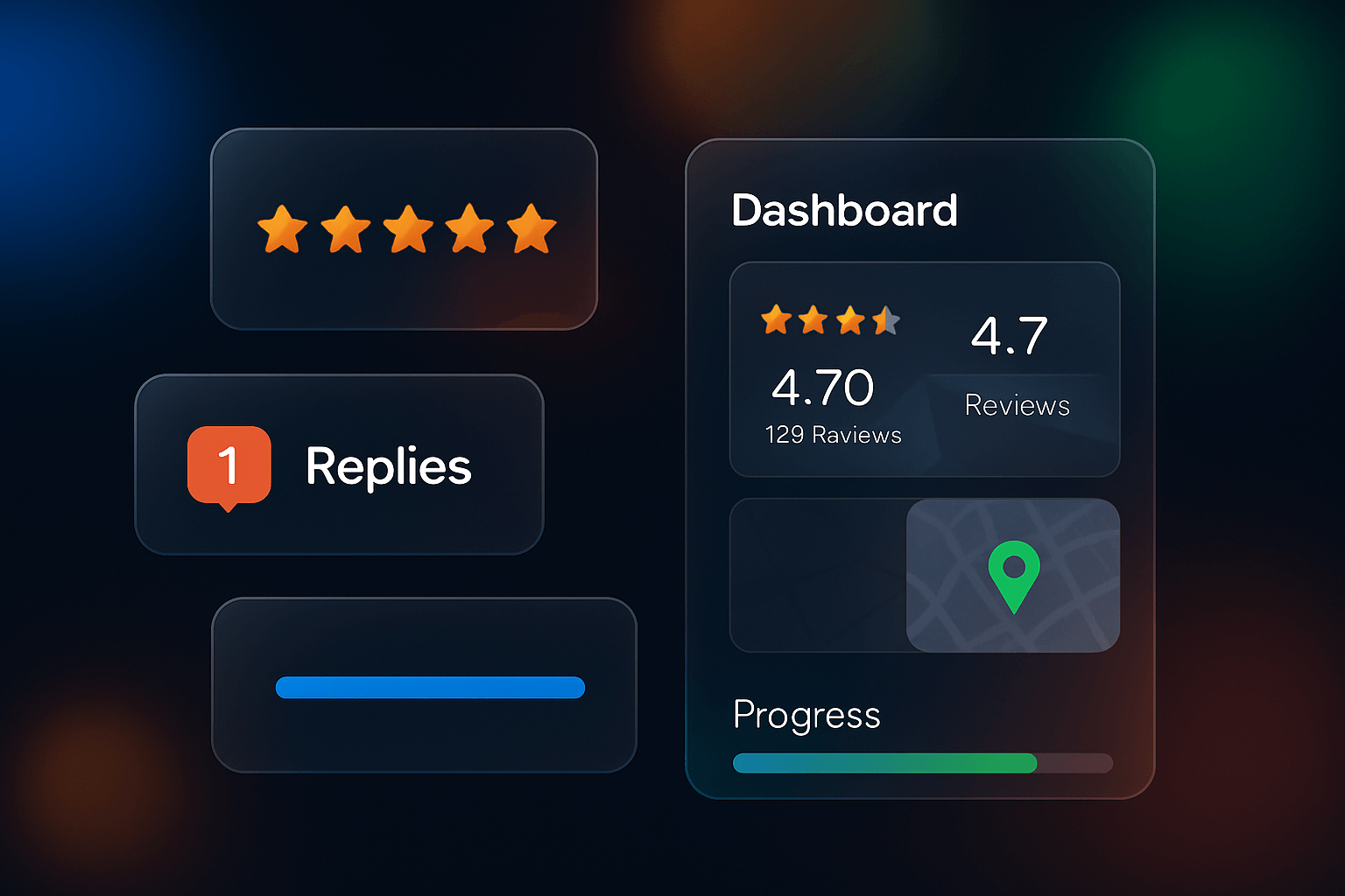 Dashboard logiciel restaurant gestion des avis clients