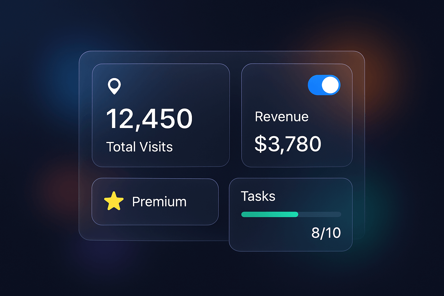 Dashboard de benchmark commerce local avec UI glassmorphism