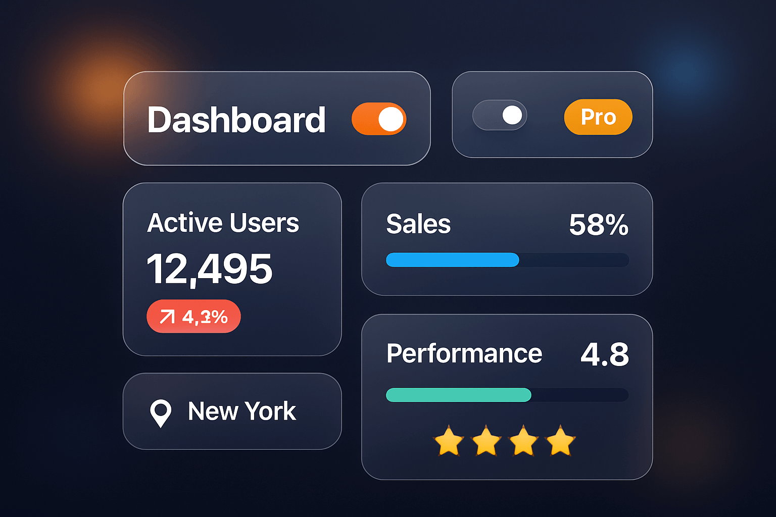 Dashboard GMB Club avec prompts ChatGPT pour répondre aux avis client