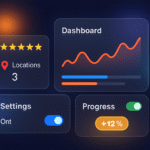 Évaluez votre positionnement concurrentiel local pour améliorer vos résultats