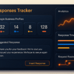 Automatiser ses réponses Google : le vrai gain en 2026