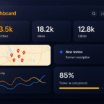 Outil de gestion Google My Business : le comparatif 2026