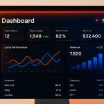 GMB Club : avis honnêtes et fonctionnalités testées