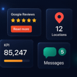 Avis Google salon coiffure : Boostez votre réputation et vos rendez-vous efficacement