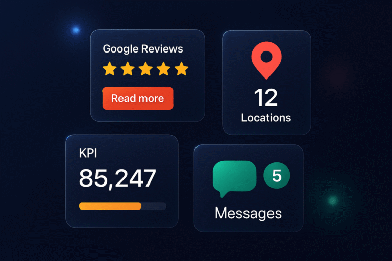 Avis Google salon coiffure : Boostez votre réputation et vos rendez-vous efficacement