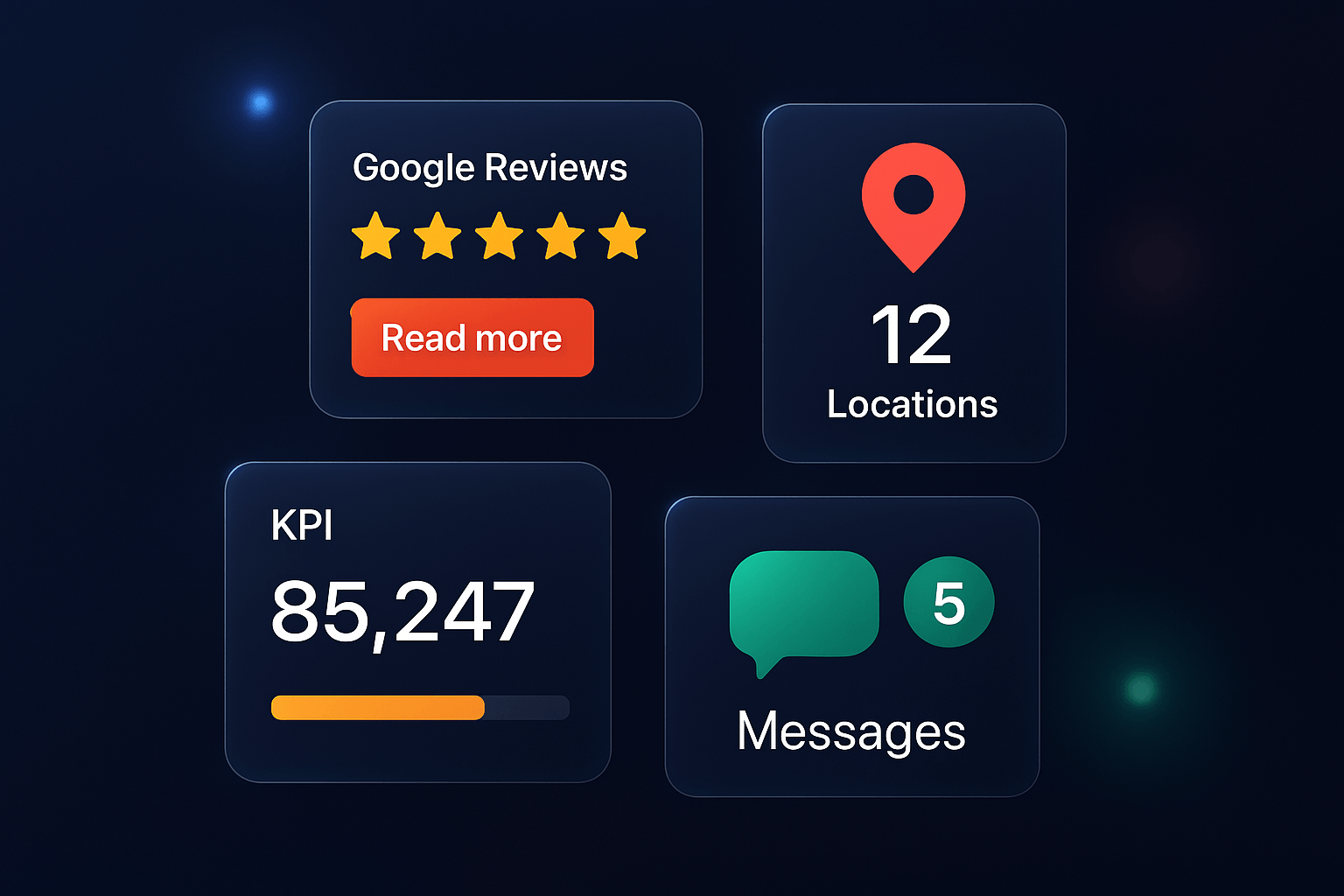 Avis Google salon coiffure : Boostez votre réputation et vos rendez-vous efficacement