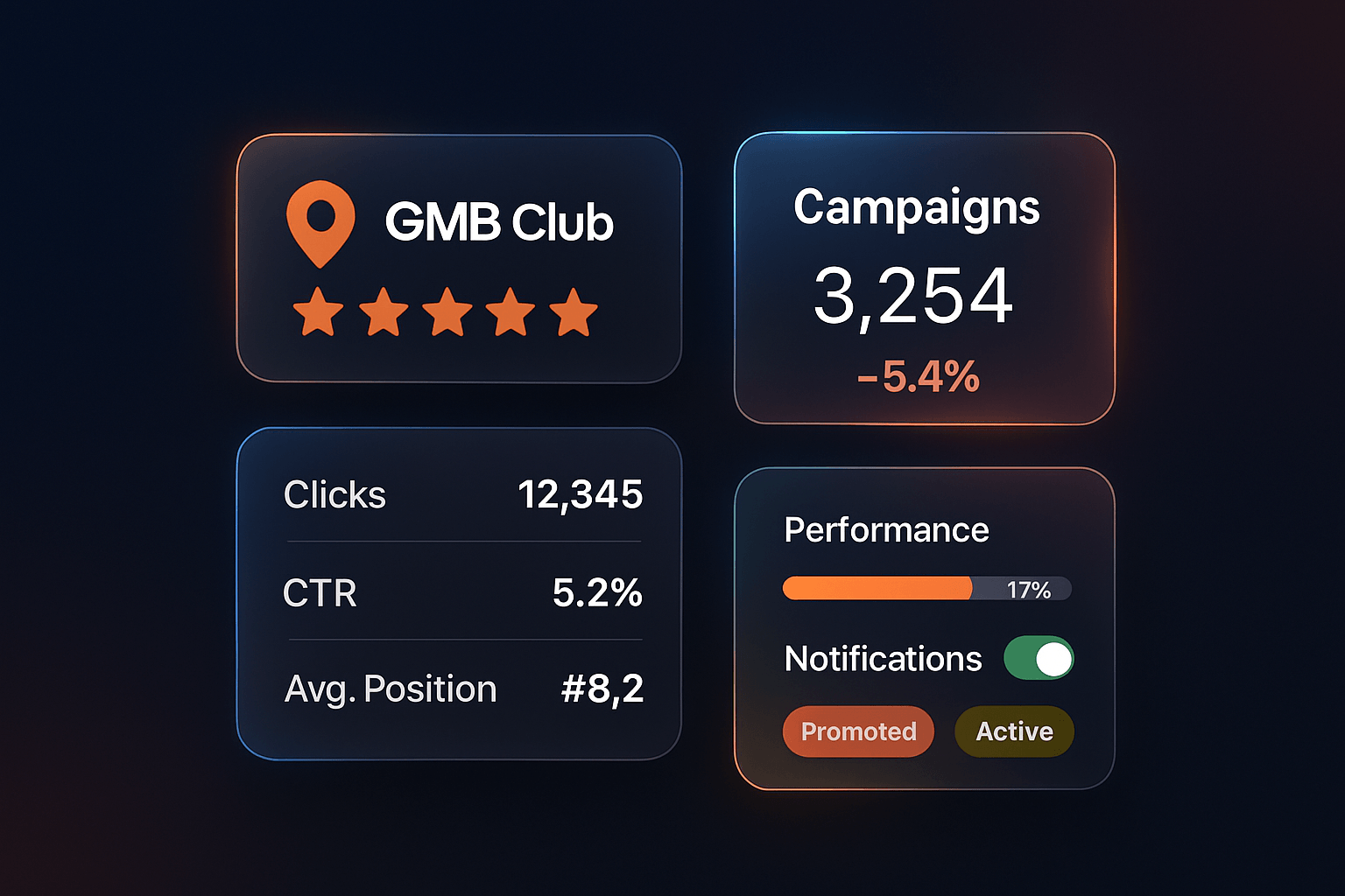 Électricien : le guide incontournable du référencement local pour générer des devis