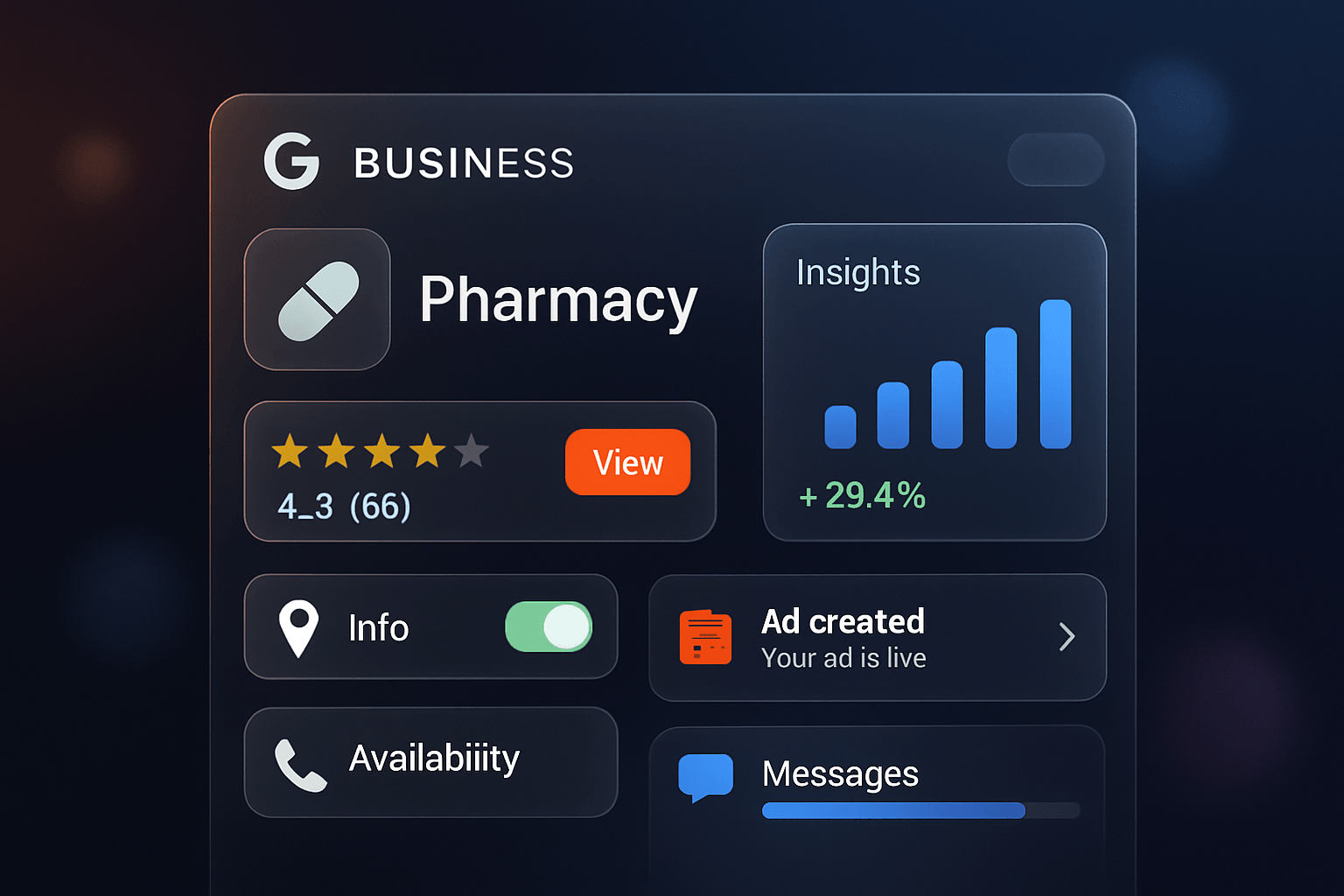 Pharmacies : Optimisez votre fiche Google My Business pour attirer des patients