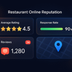 Gérer la réputation restaurant en ligne pour booster vos réservations