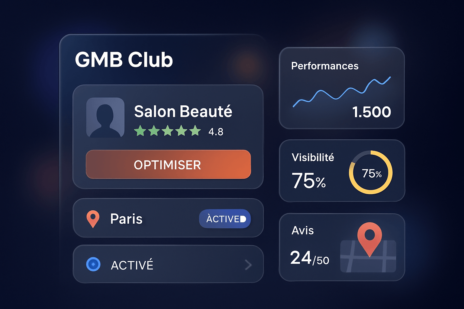 Optimisez votre salon beauté Google avec une stratégie Google My Business efficace